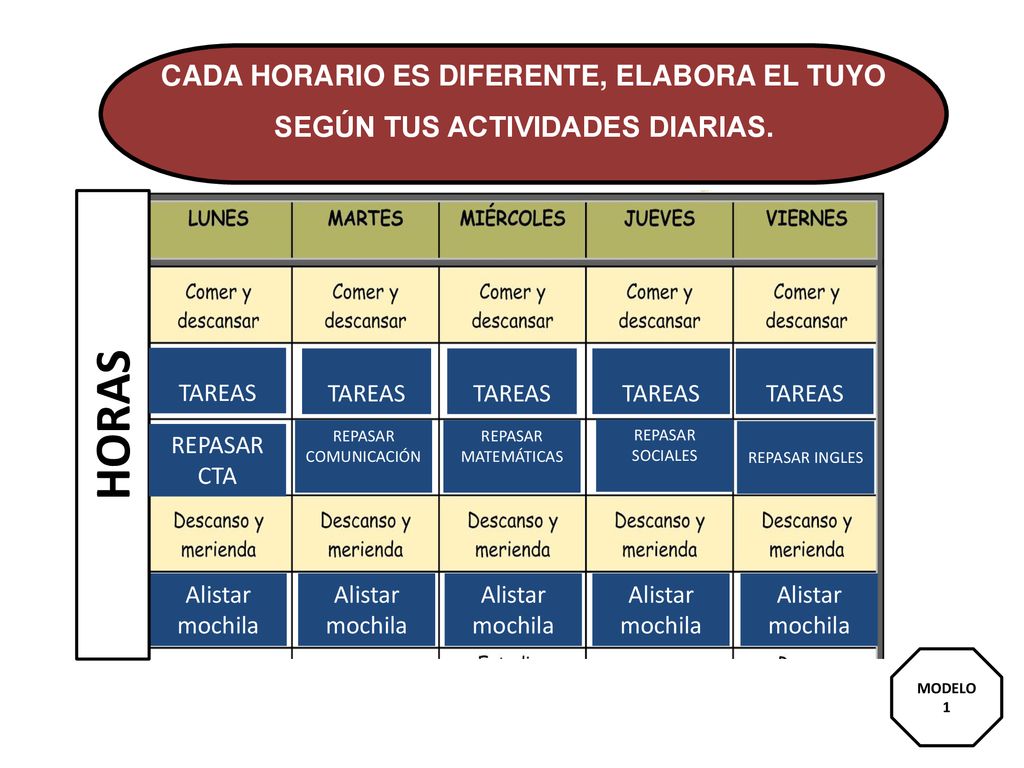 CADA HORARIO ES DIFERENTE, ELABORA EL TUYO SEGÚN TUS ACTIVIDADES DIARIAS.