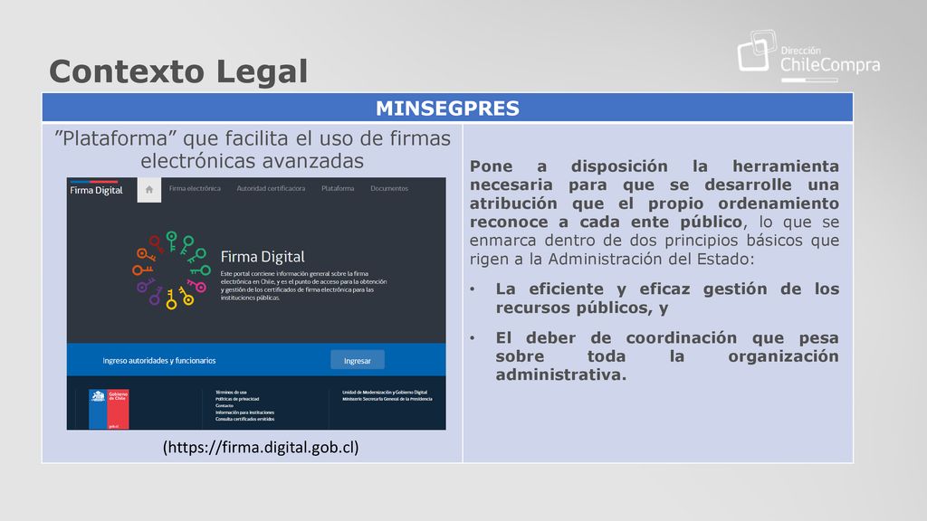 Plataforma que facilita el uso de firmas electrónicas avanzadas