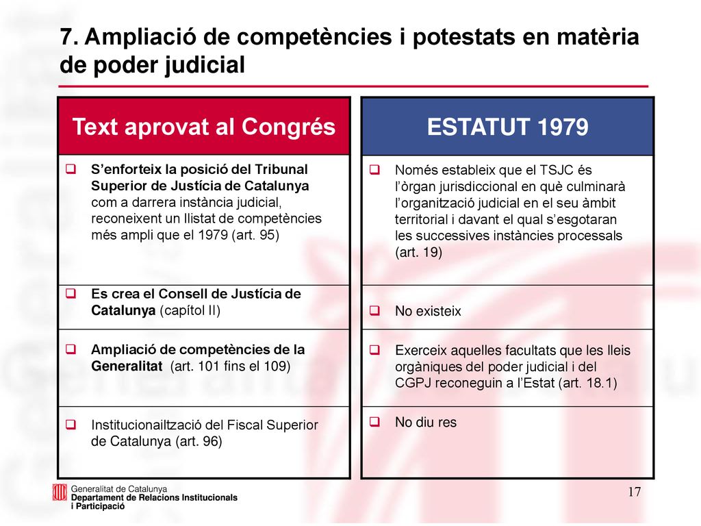 7. Ampliació de competències i potestats en matèria de poder judicial