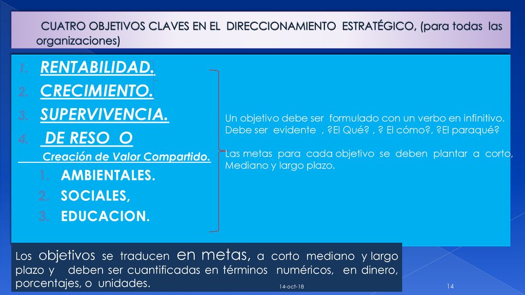 CUATRO OBJETIVOS CLAVES EN EL DIRECCIONAMIENTO ESTRATÉGICO, (para todas las organizaciones)