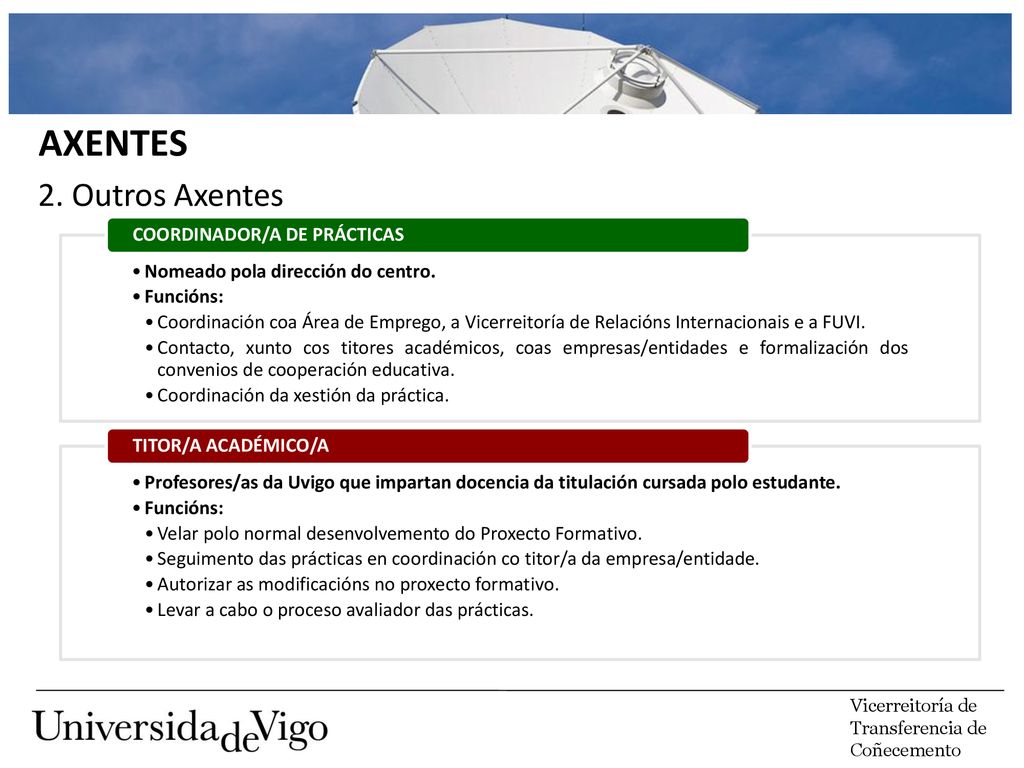 AXENTES 2. Outros Axentes Nomeado pola dirección do centro. Funcións: