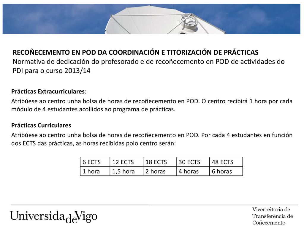 RECOÑECEMENTO EN POD DA COORDINACIÓN E TITORIZACIÓN DE PRÁCTICAS Normativa de dedicación do profesorado e de recoñecemento en POD de actividades do PDI para o curso 2013/14