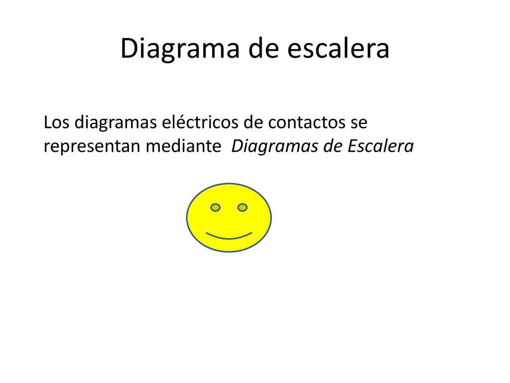 Diagrama de escalera Los diagramas eléctricos de contactos se representan mediante Diagramas de Escalera.