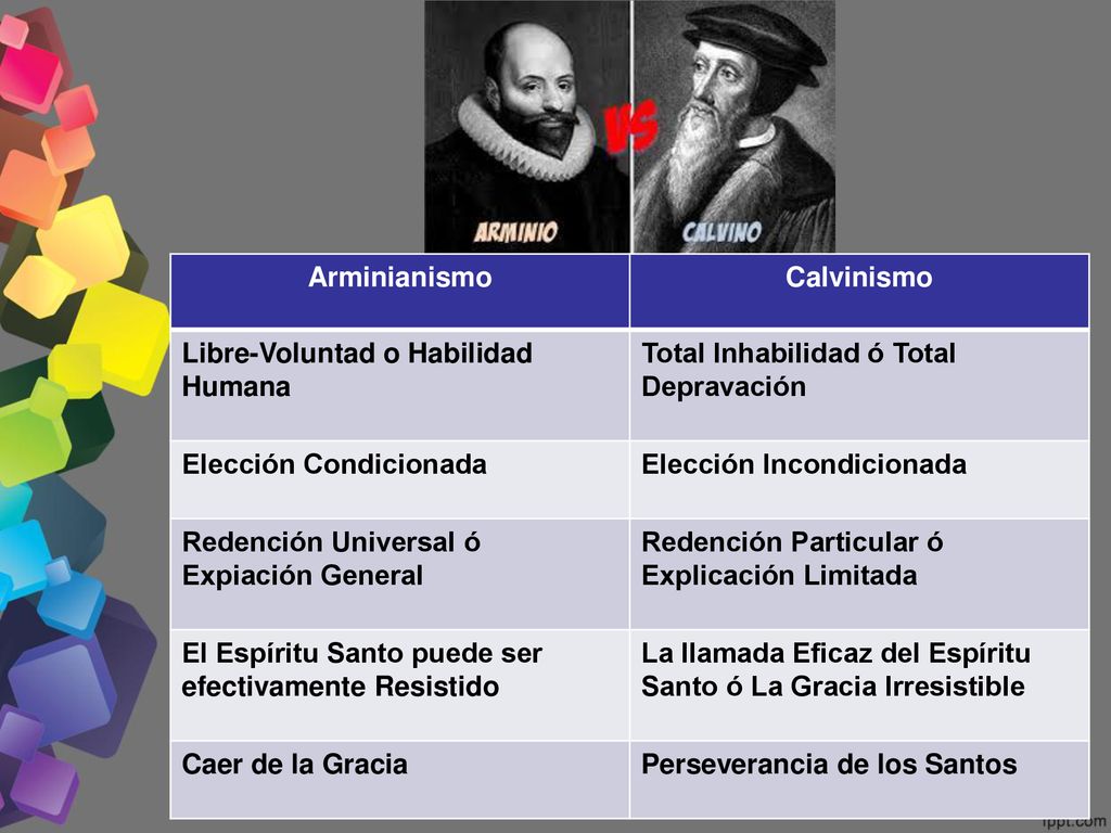 Arminianismo Calvinismo. Libre-Voluntad o Habilidad Humana. Total Inhabilidad ó Total Depravación.