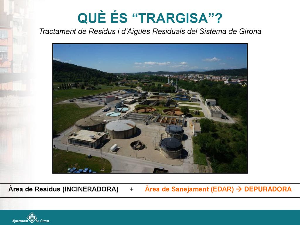 Tractament de Residus i d’Aigües Residuals del Sistema de Girona