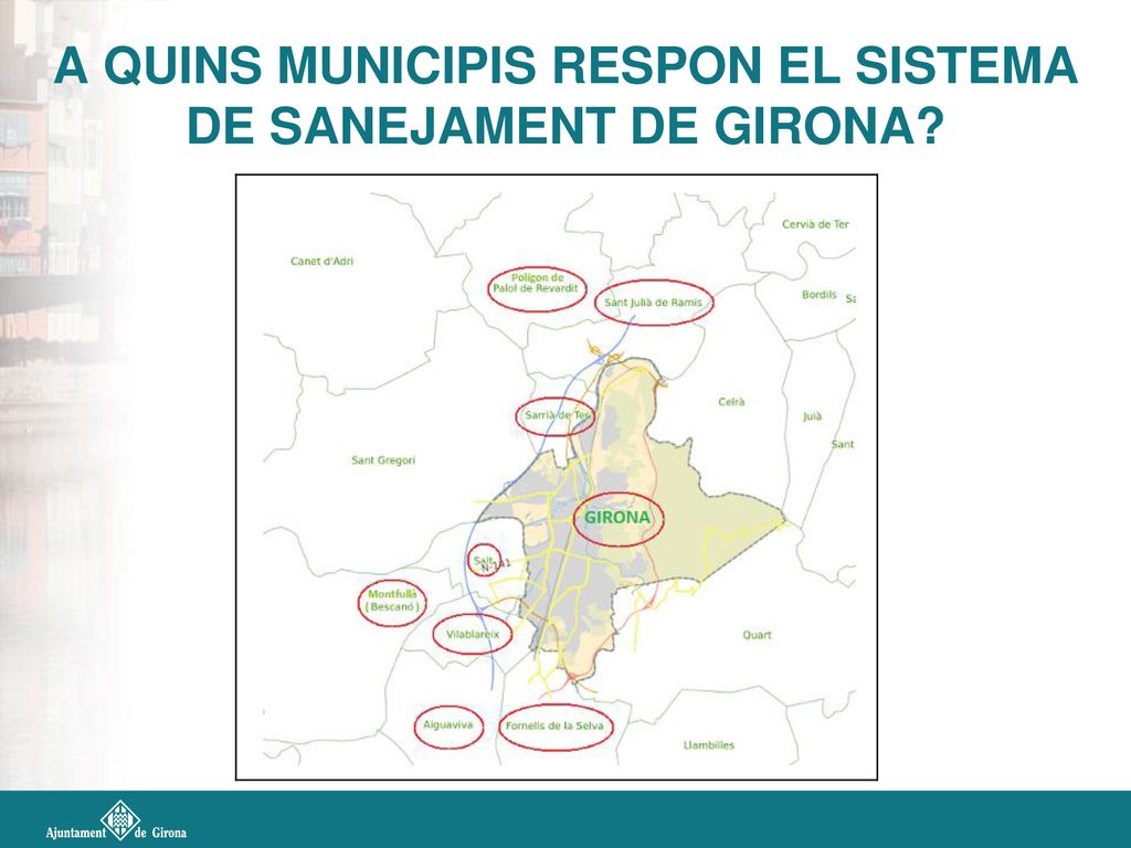 A QUINS MUNICIPIS RESPON EL SISTEMA DE SANEJAMENT DE GIRONA