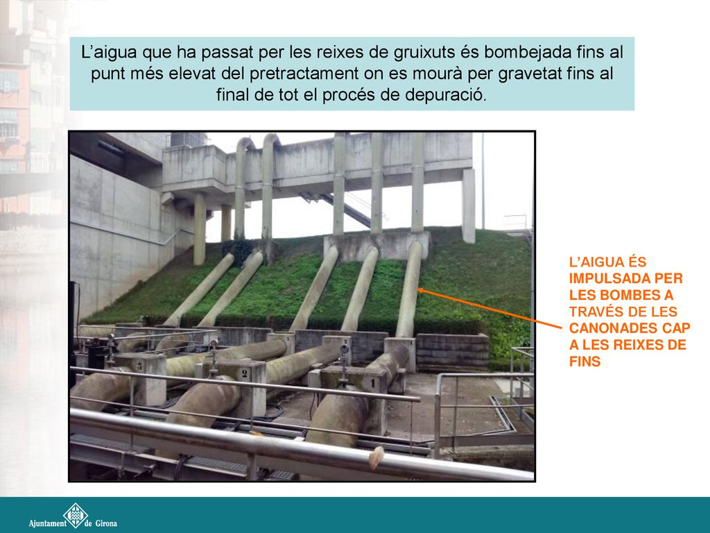 L’aigua que ha passat per les reixes de gruixuts és bombejada fins al punt més elevat del pretractament on es mourà per gravetat fins al final de tot el procés de depuració.