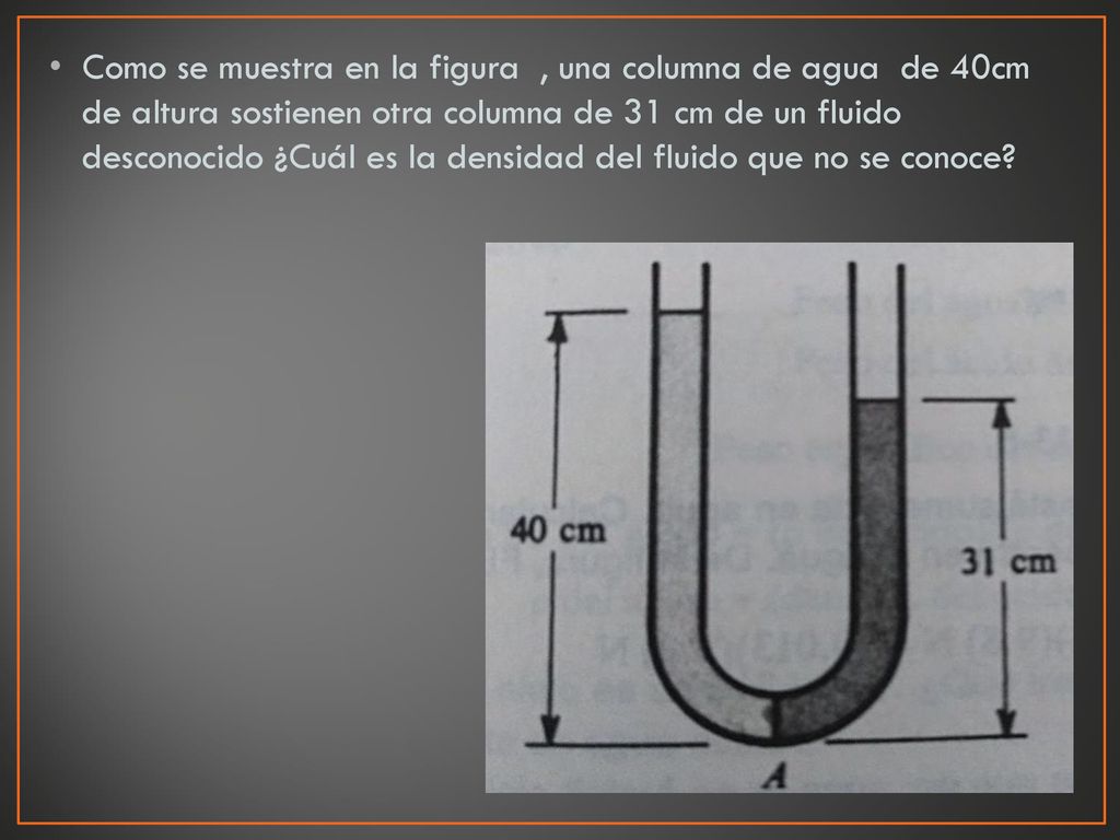 Como se muestra en la figura , una columna de agua de 40cm de altura sostienen otra columna de 31 cm de un fluido desconocido ¿Cuál es la densidad del fluido que no se conoce