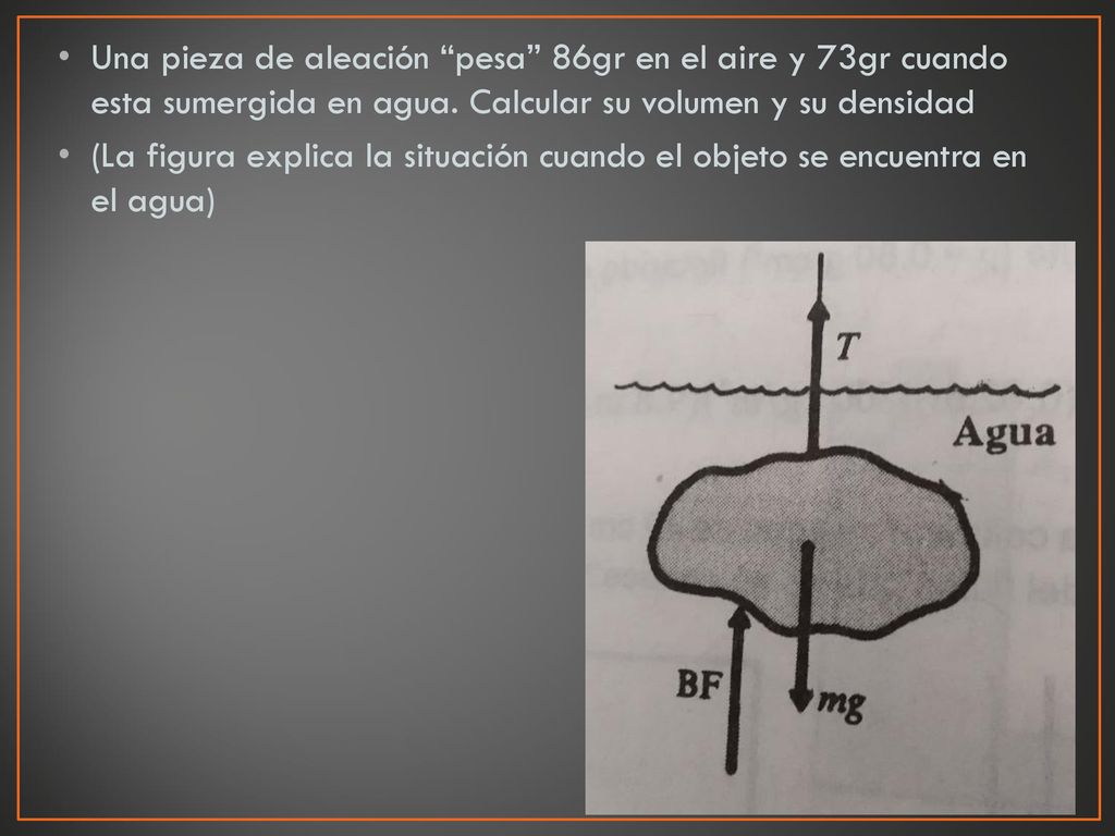 Una pieza de aleación pesa 86gr en el aire y 73gr cuando esta sumergida en agua. Calcular su volumen y su densidad