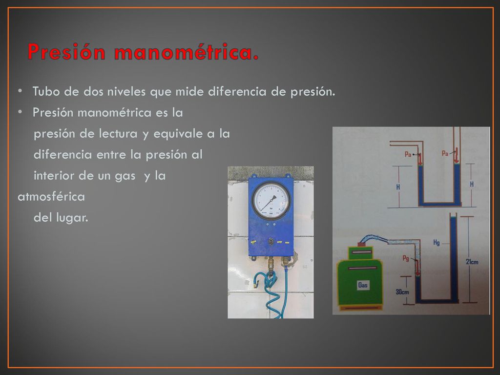 Presión manométrica. Tubo de dos niveles que mide diferencia de presión. Presión manométrica es la.