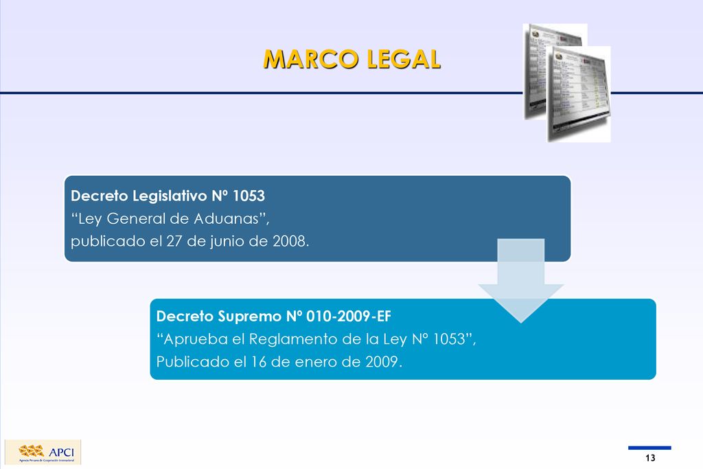MARCO LEGAL Decreto Legislativo Nº 1053 Ley General de Aduanas ,
