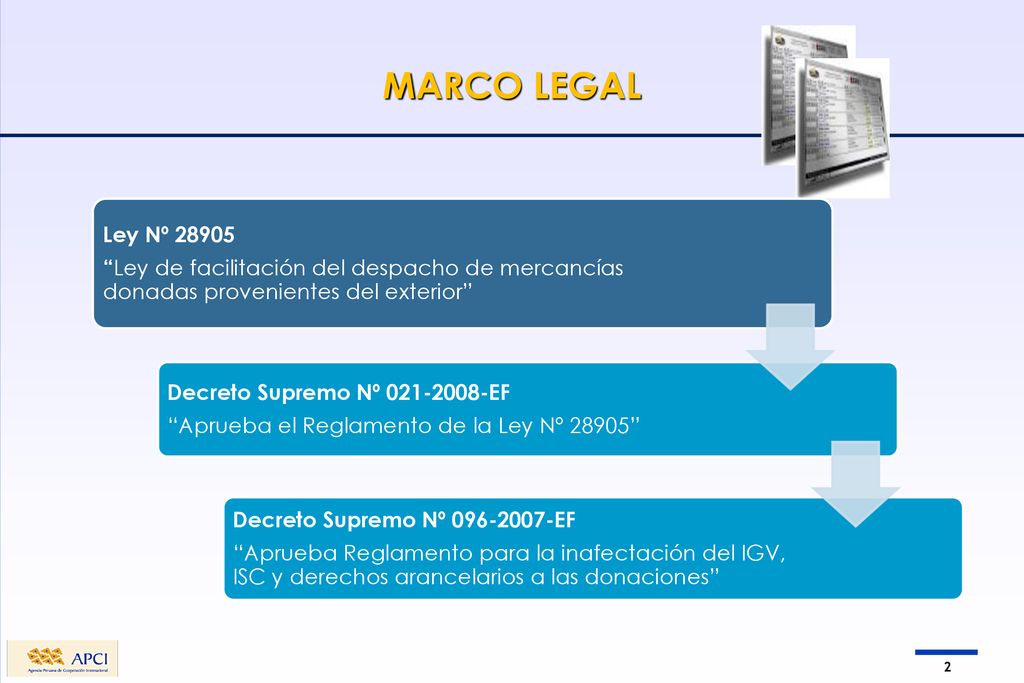 MARCO LEGAL Ley Nº Ley de facilitación del despacho de mercancías donadas provenientes del exterior