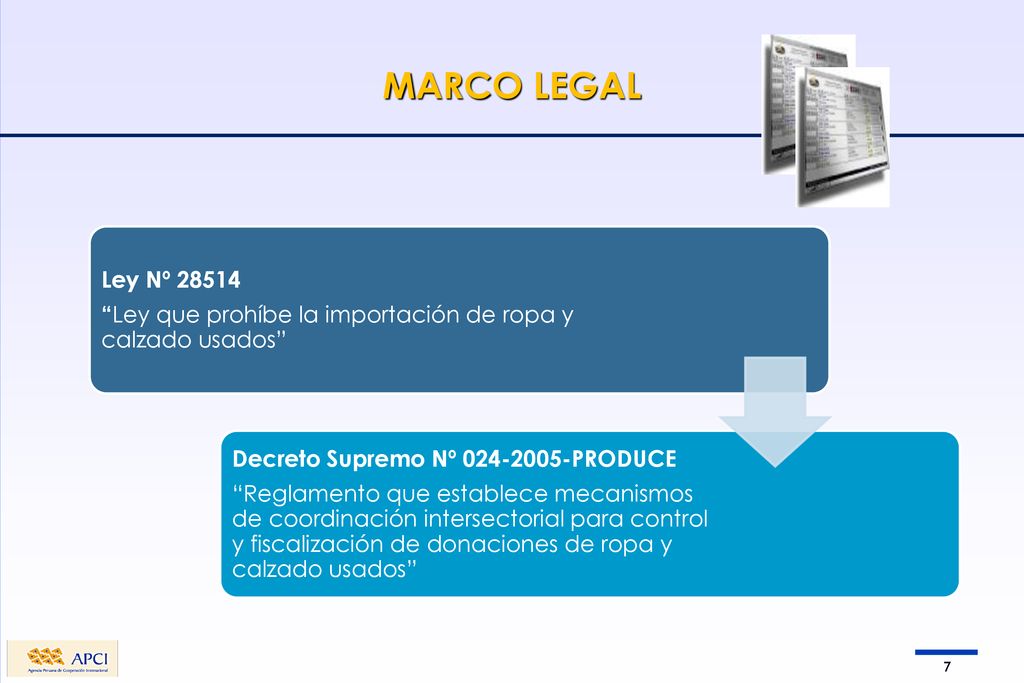 MARCO LEGAL Ley Nº Ley que prohíbe la importación de ropa y calzado usados Decreto Supremo Nº PRODUCE.