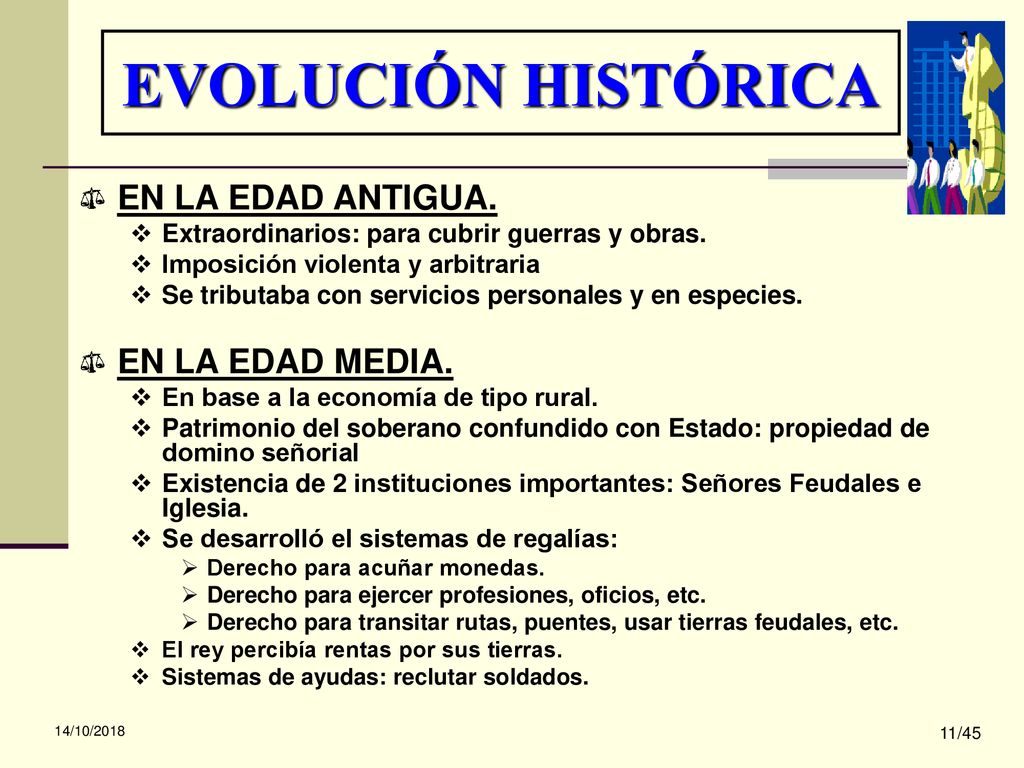 EVOLUCIÓN HISTÓRICA EN LA EDAD ANTIGUA. EN LA EDAD MEDIA.