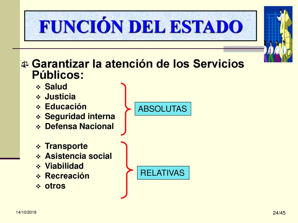 FUNCIÓN DEL ESTADO Garantizar la atención de los Servicios Públicos: