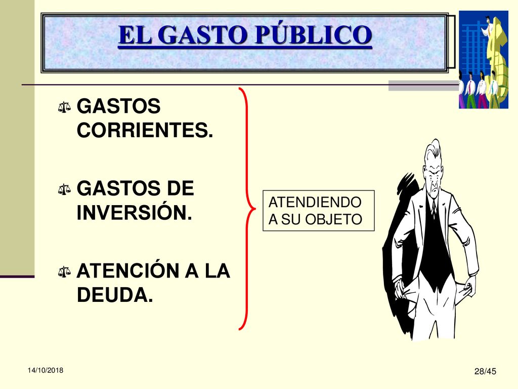 EL GASTO PÚBLICO GASTOS CORRIENTES. GASTOS DE INVERSIÓN.