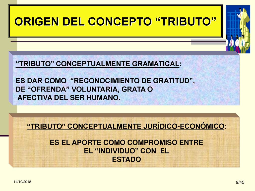 ORIGEN DEL CONCEPTO TRIBUTO ES EL APORTE COMO COMPROMISO ENTRE
