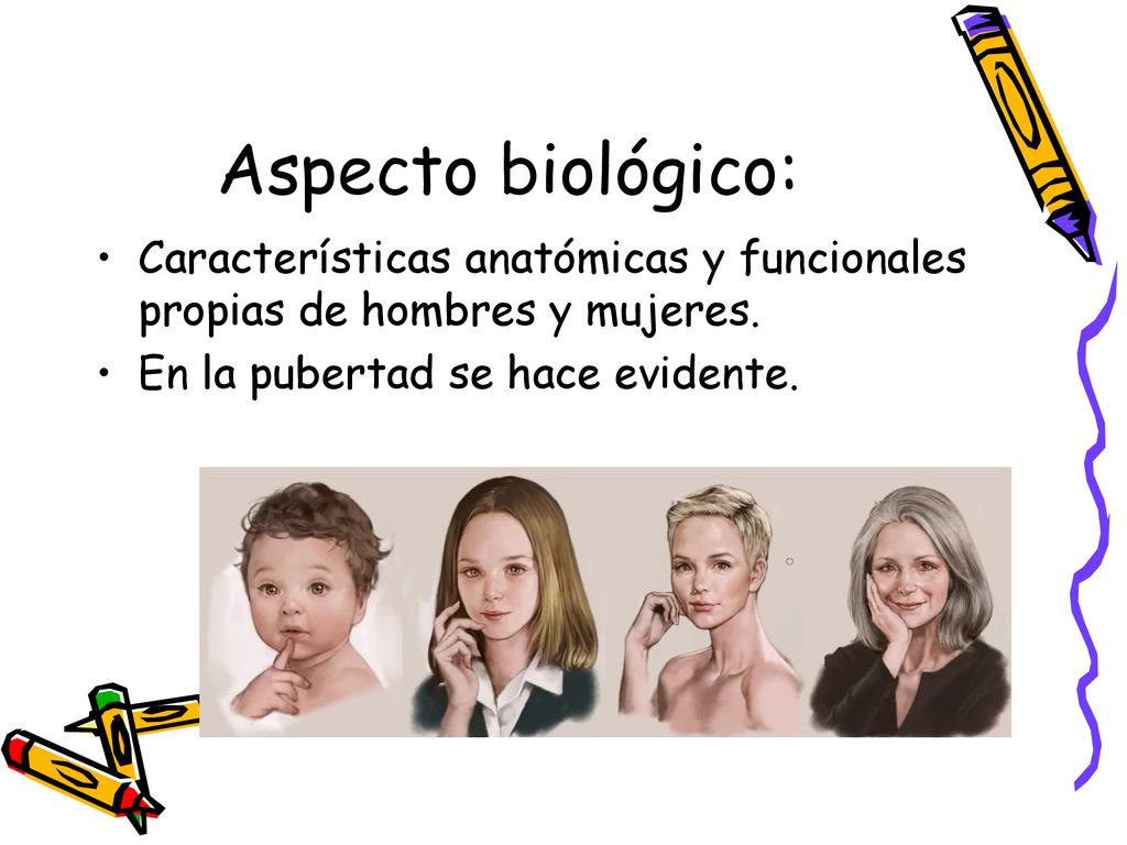 Aspecto biológico: Características anatómicas y funcionales propias de hombres y mujeres.
