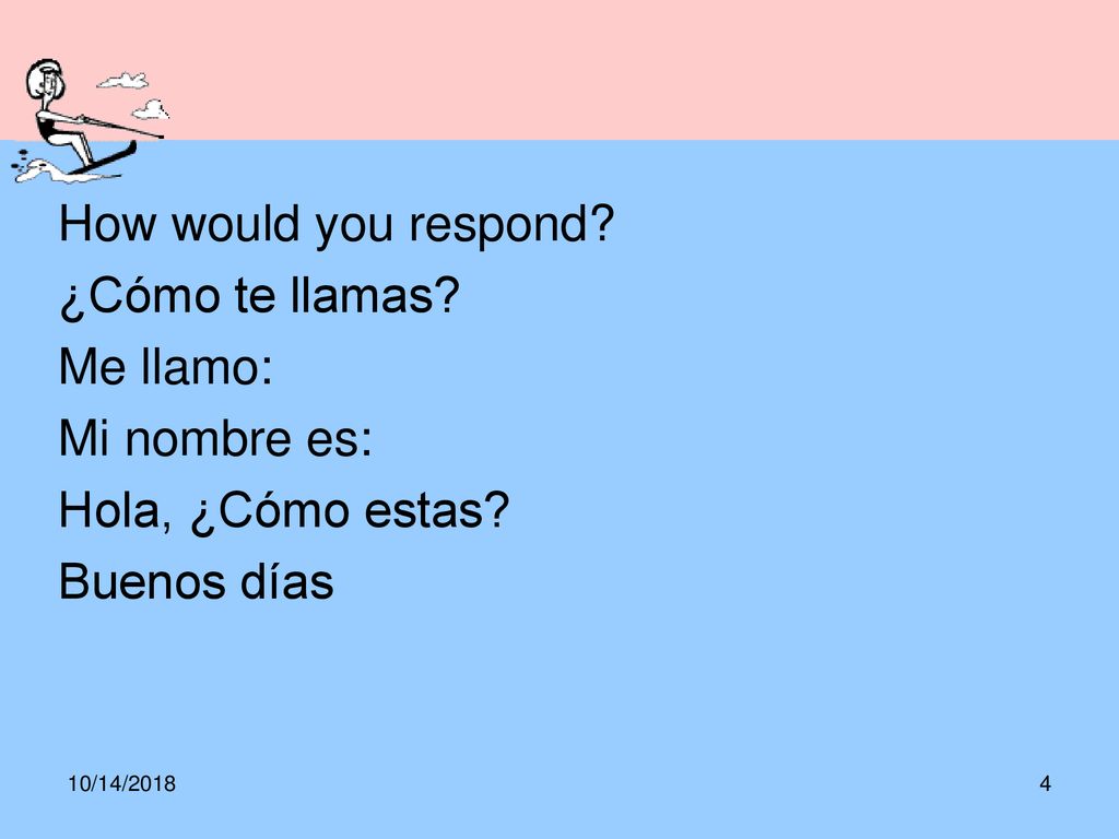 How would you respond ¿Cómo te llamas Me llamo: Mi nombre es: