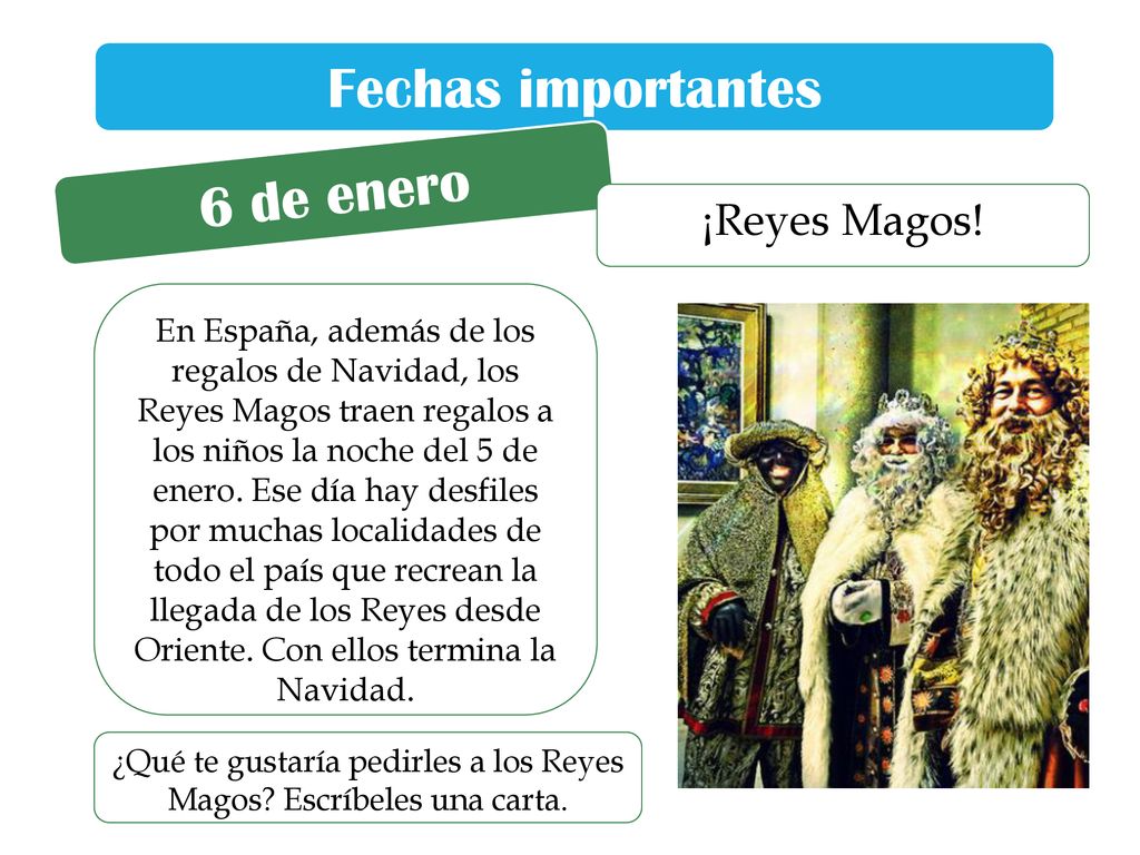 ¿Qué te gustaría pedirles a los Reyes Magos Escríbeles una carta.