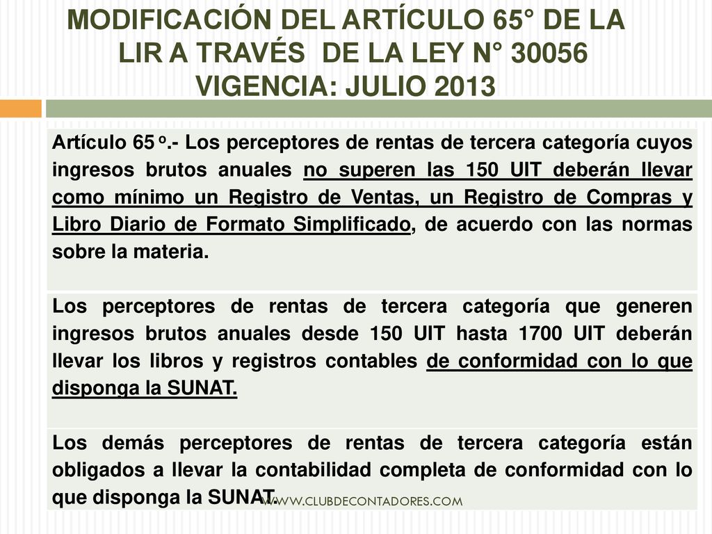 MODIFICACIÓN DEL ARTÍCULO 65° DE LA LIR A TRAVÉS DE LA LEY N° VIGENCIA: JULIO