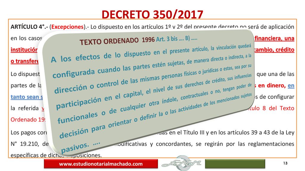 DECRETO 350/2017 TEXTO ORDENADO 1996 Art. 3 bis …. B) …..