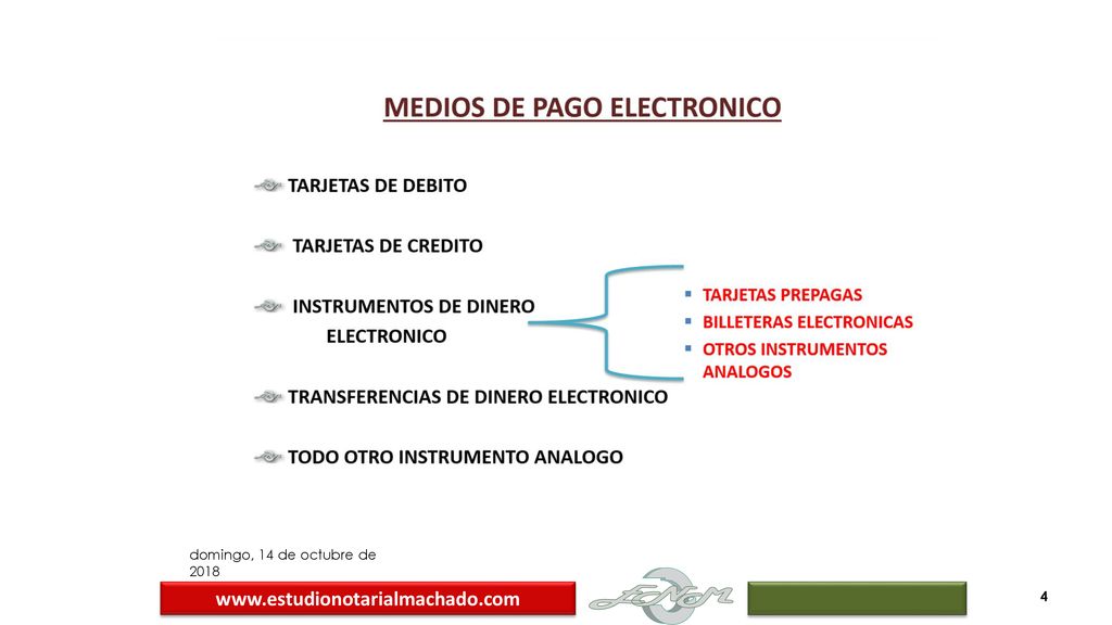 domingo, 14 de octubre de 2018domingo, 14 de octubre de 2018