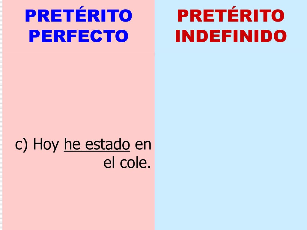 PRETÉRITO PERFECTO PRETÉRITO INDEFINIDO c) Hoy he estado en el cole.