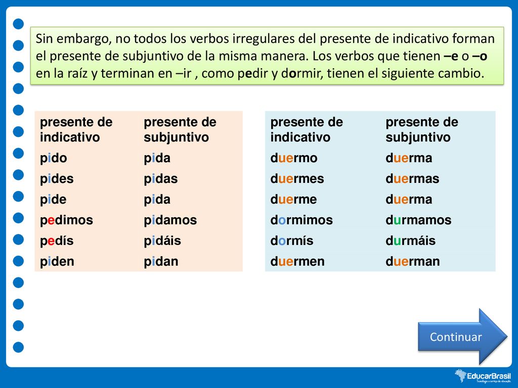 Sin embargo, no todos los verbos irregulares del presente de indicativo forman el presente de subjuntivo de la misma manera. Los verbos que tienen –e o –o en la raíz y terminan en –ir , como pedir y dormir, tienen el siguiente cambio.