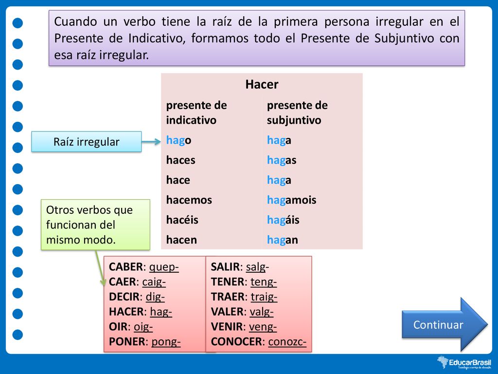 Cuando un verbo tiene la raíz de la primera persona irregular en el Presente de Indicativo, formamos todo el Presente de Subjuntivo con esa raíz irregular.
