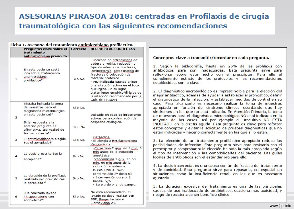 Según datos proporcionados por la coordinadora del grupo de IRAS de nuestro centro, la tasa de infección apreciada en las artroplastias de cadera ó rodilla es > 5%.