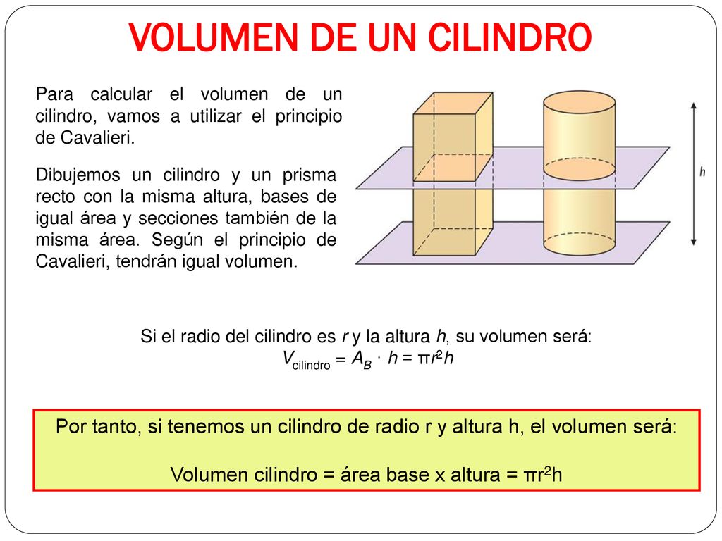 VOLUMEN DE UN CILINDRO Para calcular el volumen de un cilindro, vamos a utilizar el principio de Cavalieri.