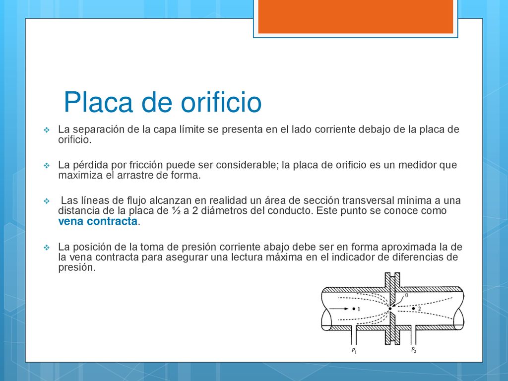 Placa de orificio La separación de la capa límite se presenta en el lado corriente debajo de la placa de orificio.