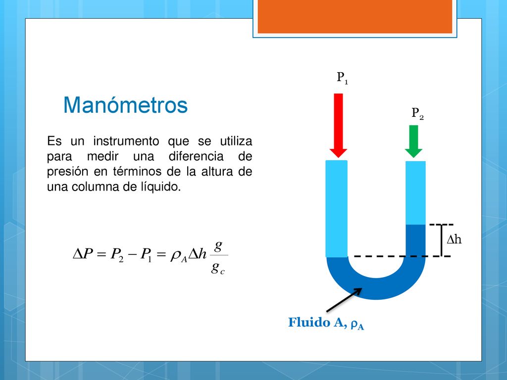 Manómetros P1. P2. Es un instrumento que se utiliza para medir una diferencia de presión en términos de la altura de una columna de líquido.