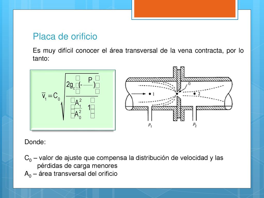 Placa de orificio Es muy difícil conocer el área transversal de la vena contracta, por lo tanto: Donde: