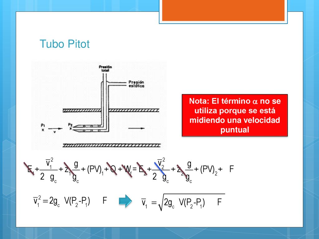 Tubo Pitot Nota: El término a no se utiliza porque se está midiendo una velocidad puntual