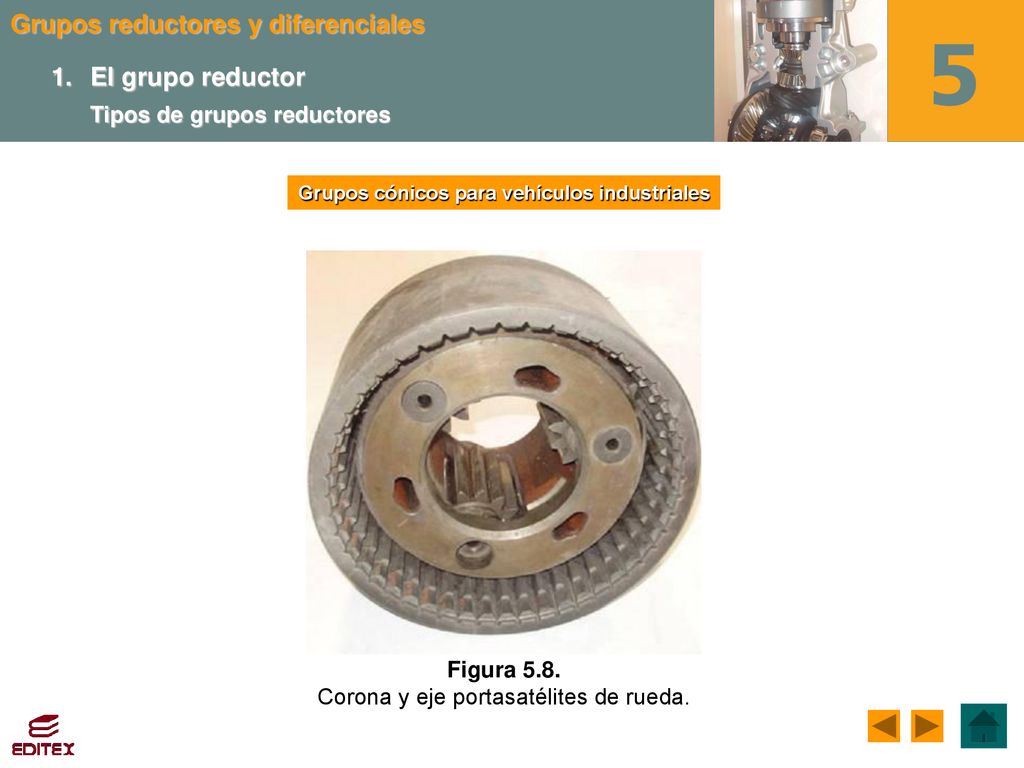 Corona y eje portasatélites de rueda.