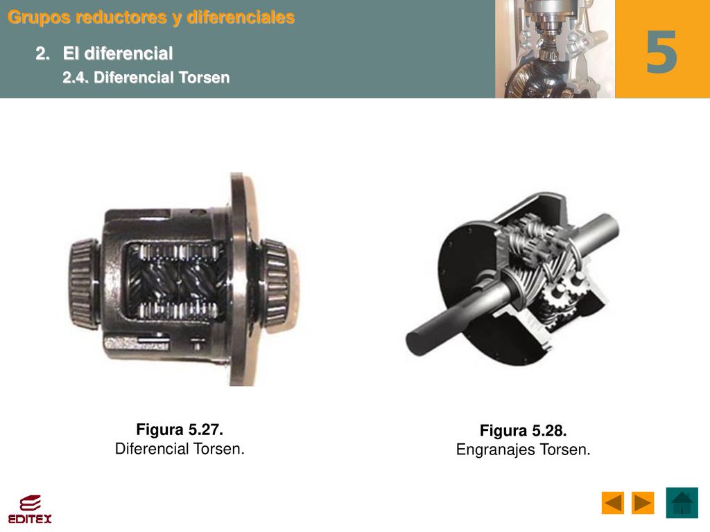 2. El diferencial 2.4. Diferencial Torsen Figura Figura 5.28.