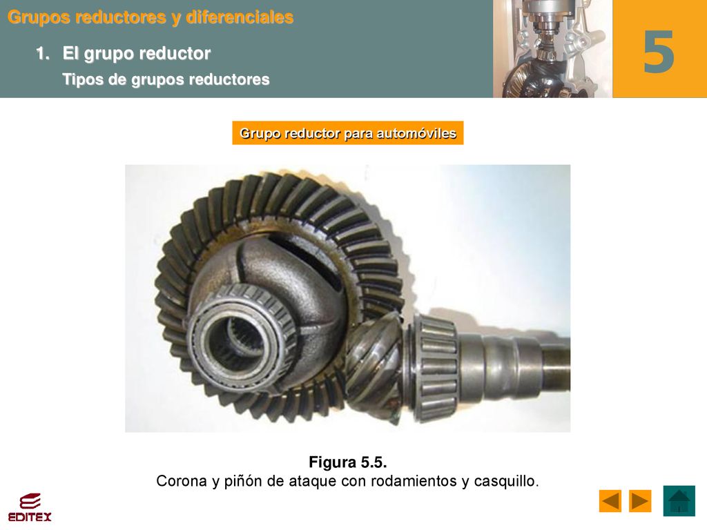 Corona y piñón de ataque con rodamientos y casquillo.
