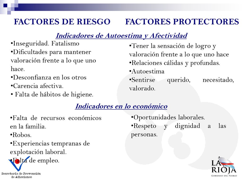 Indicadores de Autoestima y Afectividad Indicadores en lo económico