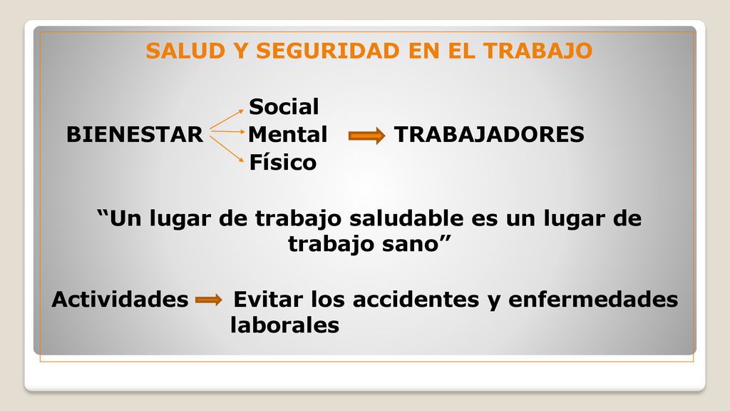 SALUD Y SEGURIDAD EN EL TRABAJO Social BIENESTAR Mental TRABAJADORES Físico Un lugar de trabajo saludable es un lugar de trabajo sano Actividades Evitar los accidentes y enfermedades laborales
