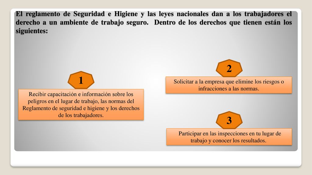 El reglamento de Seguridad e Higiene y las leyes nacionales dan a los trabajadores el derecho a un ambiente de trabajo seguro. Dentro de los derechos que tienen están los siguientes: