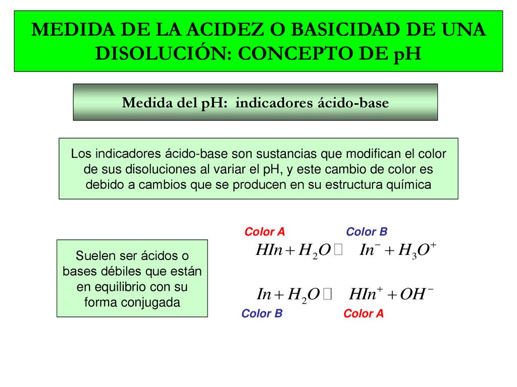 MEDIDA DE LA ACIDEZ O BASICIDAD DE UNA DISOLUCIÓN: CONCEPTO DE pH