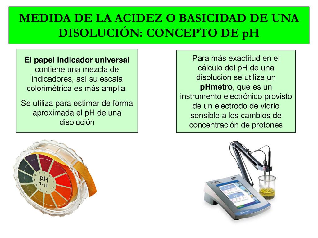 MEDIDA DE LA ACIDEZ O BASICIDAD DE UNA DISOLUCIÓN: CONCEPTO DE pH