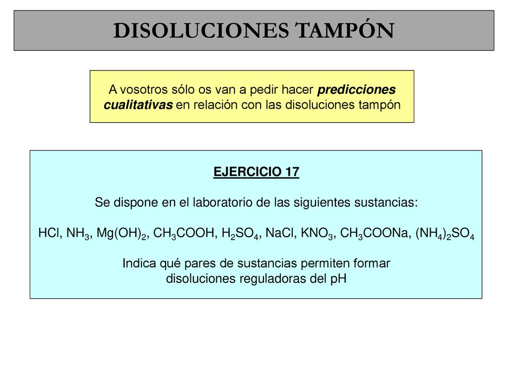 DISOLUCIONES TAMPÓN A vosotros sólo os van a pedir hacer predicciones cualitativas en relación con las disoluciones tampón.