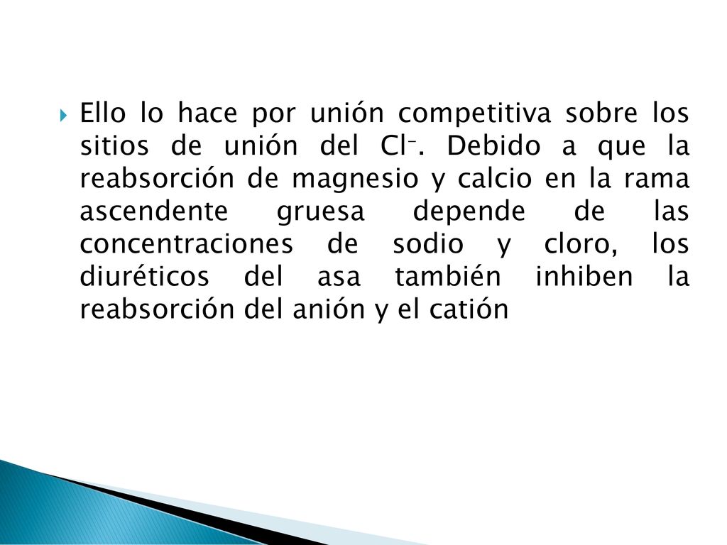 Ello lo hace por unión competitiva sobre los sitios de unión del Cl-