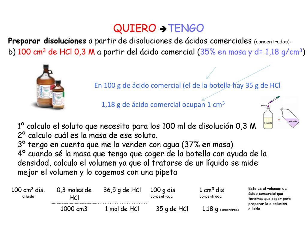 QUIERO TENGO Preparar disoluciones a partir de disoluciones de ácidos comerciales (concentrados):