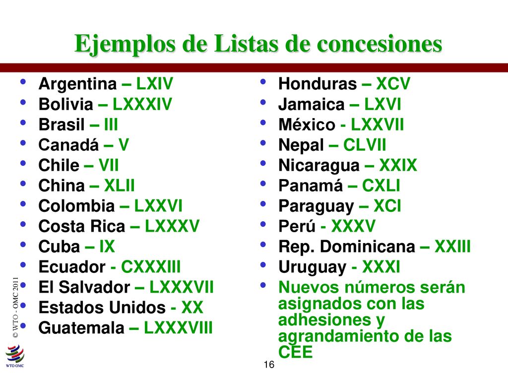 Ejemplos de Listas de concesiones