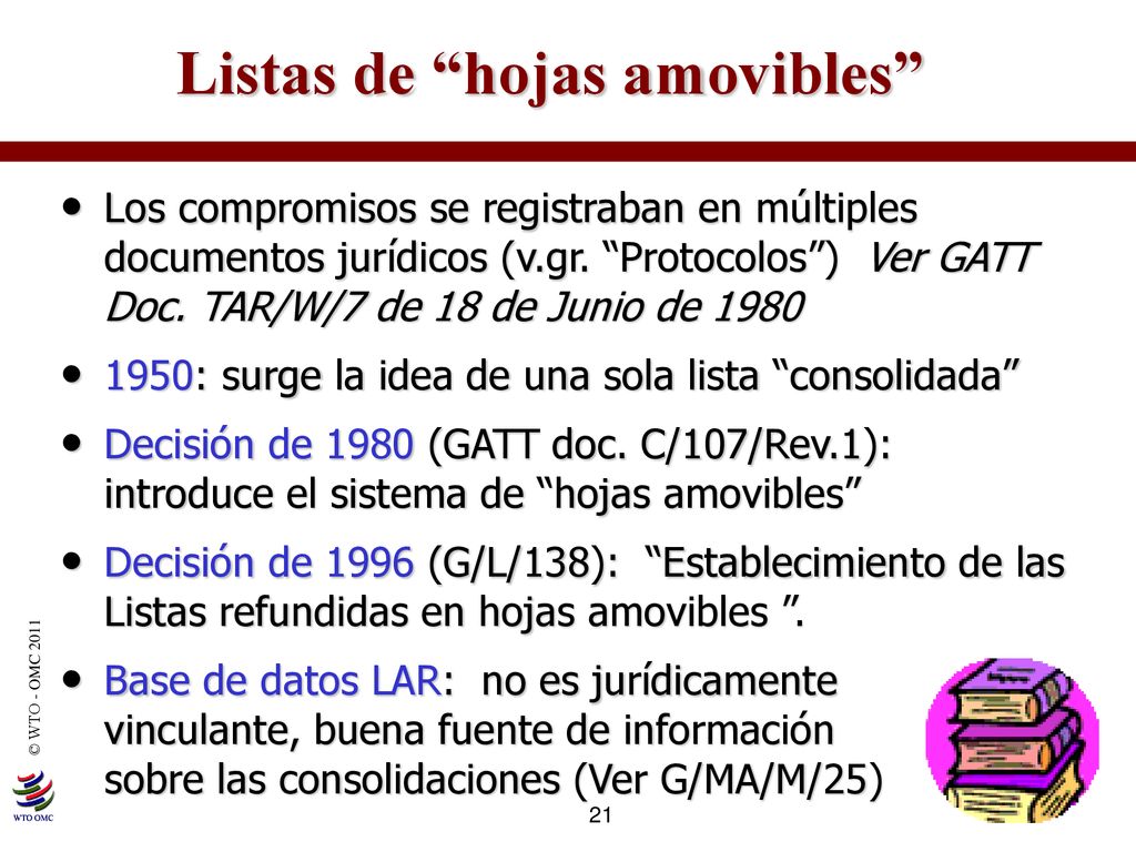 Listas de hojas amovibles