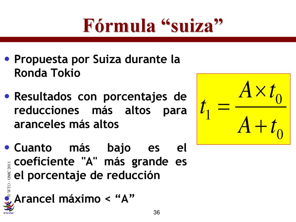 Fórmula suiza Propuesta por Suiza durante la Ronda Tokio
